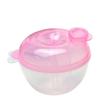 Load image into Gallery viewer, Baby Milk Powder Formula Dispenser Feeding Food Container Infant Storage Feeding Box Toxic-free Kids Baby Bottle Container