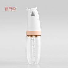 Load image into Gallery viewer, Newborn Cartoon Milk Bottle Baby Nursing Silicone Nipple Pacifier Bottle Juice Water Feeding Bottle Wide Mouth
